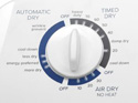 Energy Preferred Dryer Cycle Energy Preferred Dryer Cycle
